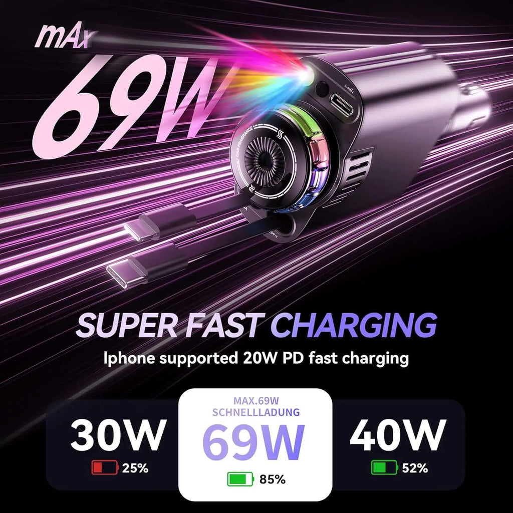 5-in-1 Starlight Car Charger with Aromatherapy & Retractable Cable