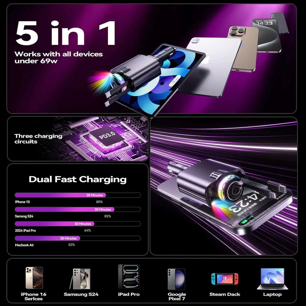 5-in-1 Starlight Car Charger with Aromatherapy & Retractable Cable