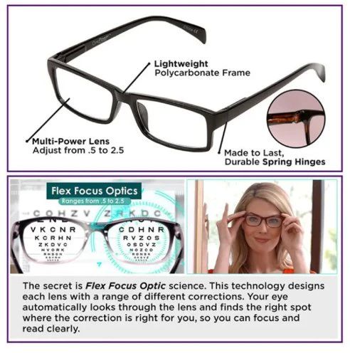 Reading Eyeglasses for men and women